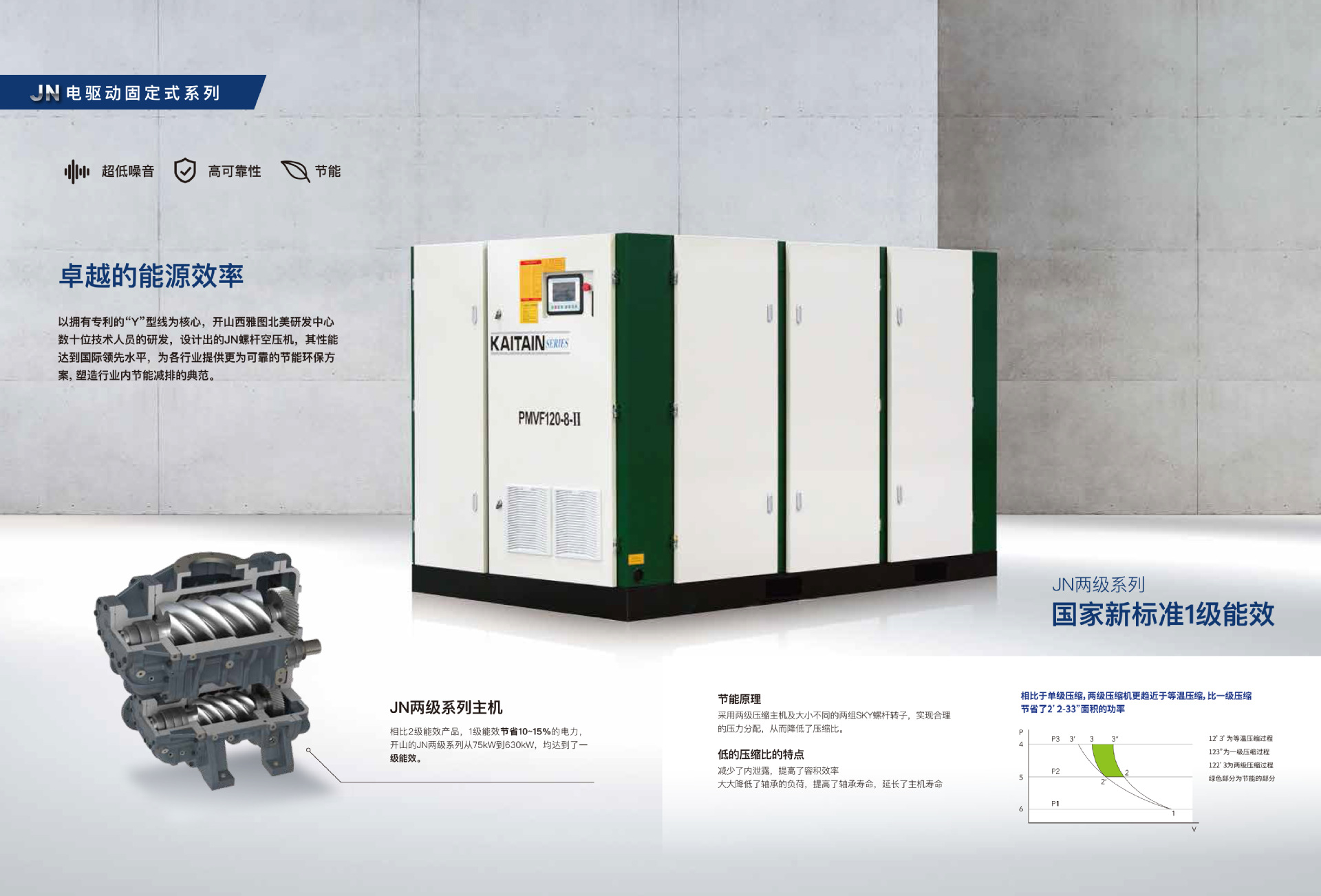 開山永磁變頻兩級壓縮空壓機(jī)